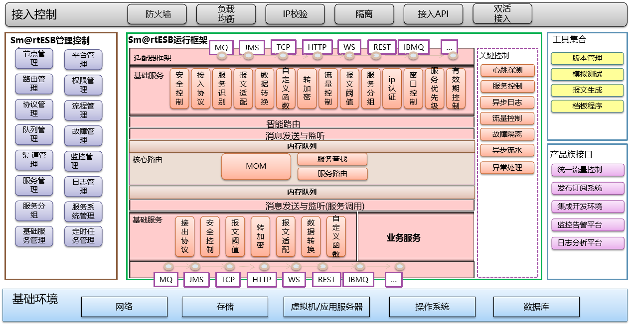 尊龙凯时(中国)人生就是搏!