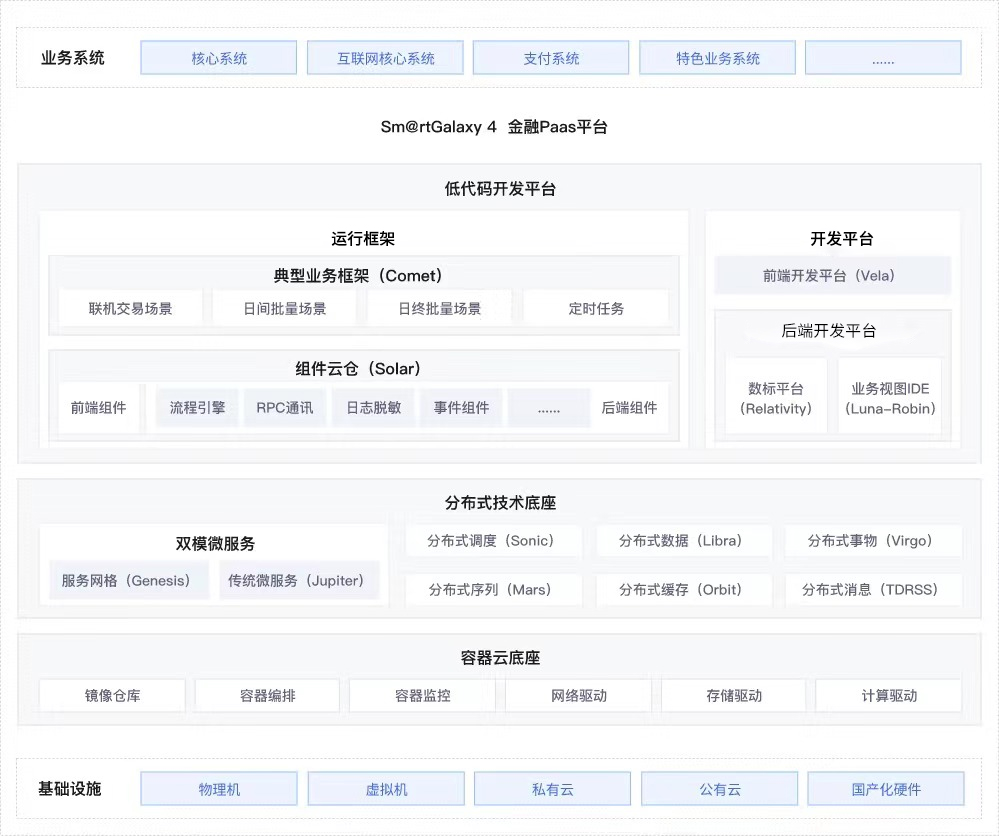 尊龙凯时(中国)人生就是搏!