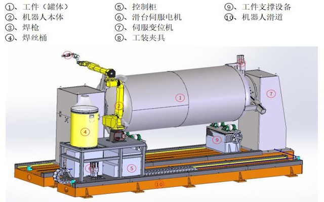GA黄金甲(中国)最新官方网站